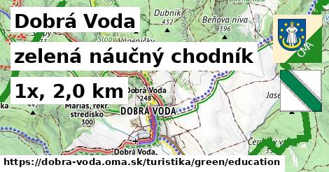 Dobrá Voda Turistické trasy zelená náučný chodník