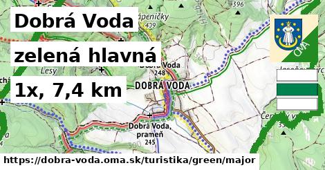 Dobrá Voda Turistické trasy zelená hlavná