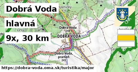 Dobrá Voda Turistické trasy hlavná 