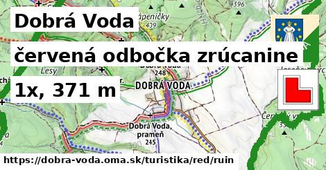 Dobrá Voda Turistické trasy červená odbočka zrúcanine