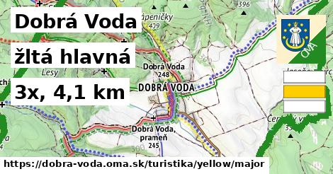 Dobrá Voda Turistické trasy žltá hlavná