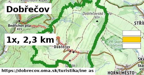 Dobřečov Turistické trasy iná 