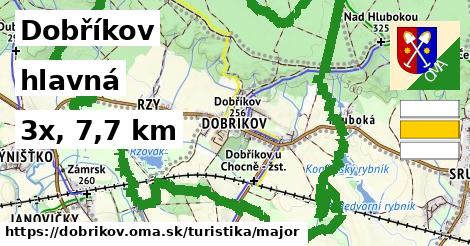 Dobříkov Turistické trasy hlavná 