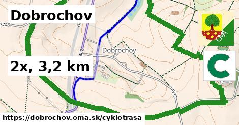 Dobrochov Cyklotrasy  