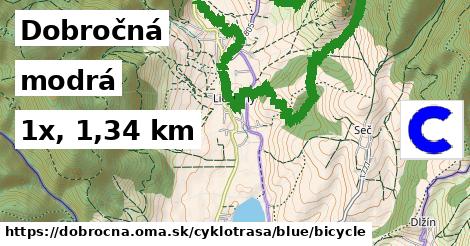 Dobročná Cyklotrasy modrá bicycle