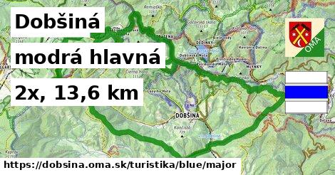 Dobšiná Turistické trasy modrá hlavná