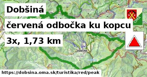 Dobšiná Turistické trasy červená odbočka ku kopcu