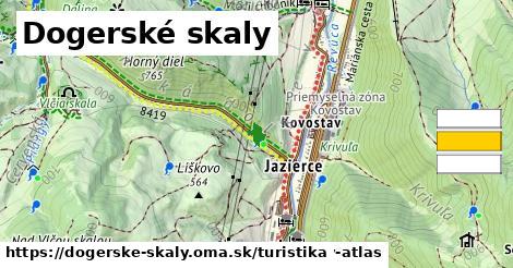 Dogerské skaly Turistické trasy  