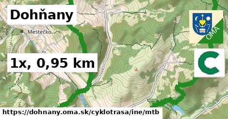 Dohňany Cyklotrasy iná mtb