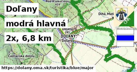 Doľany Turistické trasy modrá hlavná