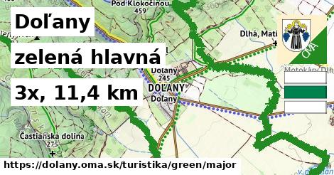 Doľany Turistické trasy zelená hlavná