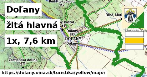 Doľany Turistické trasy žltá hlavná