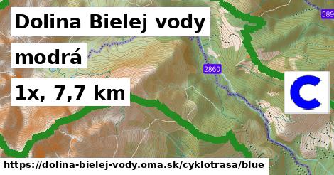 Dolina Bielej vody Cyklotrasy modrá 