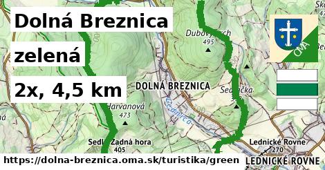 Dolná Breznica Turistické trasy zelená 