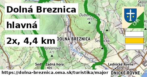 Dolná Breznica Turistické trasy hlavná 