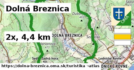 Dolná Breznica Turistické trasy  