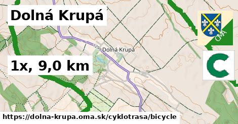 Dolná Krupá Cyklotrasy bicycle 