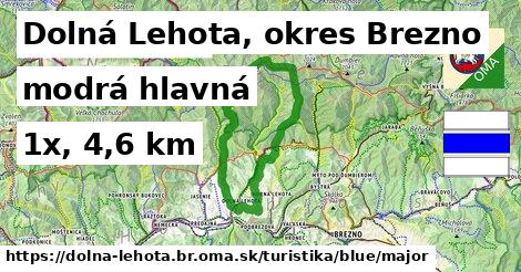 Dolná Lehota, okres Brezno Turistické trasy modrá hlavná