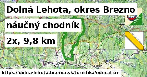 Dolná Lehota, okres Brezno Turistické trasy náučný chodník 