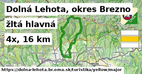 Dolná Lehota, okres Brezno Turistické trasy žltá hlavná