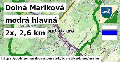 Dolná Mariková Turistické trasy modrá hlavná
