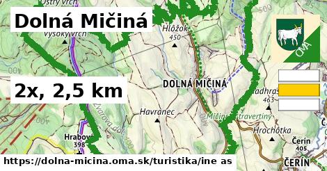 Dolná Mičiná Turistické trasy iná 