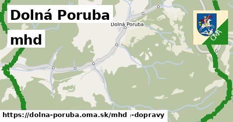 Dolná Poruba Doprava  