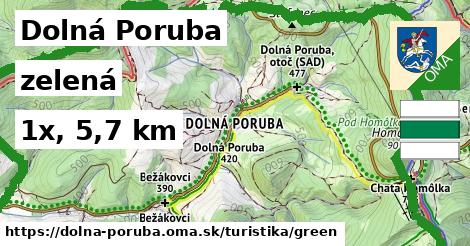 Dolná Poruba Turistické trasy zelená 