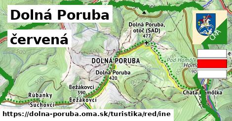 Dolná Poruba Turistické trasy červená iná