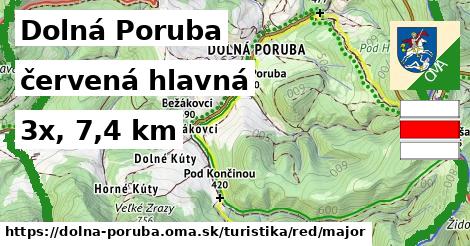 Dolná Poruba Turistické trasy červená hlavná