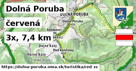 Dolná Poruba Turistické trasy červená 