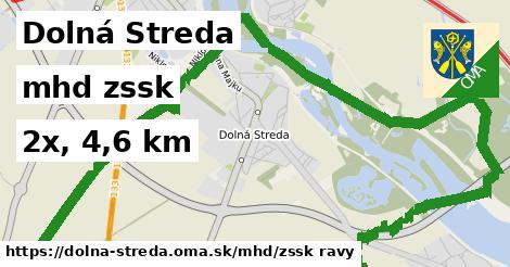 Dolná Streda Doprava zssk 