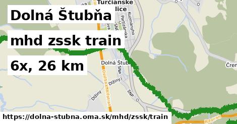 Dolná Štubňa Doprava zssk train