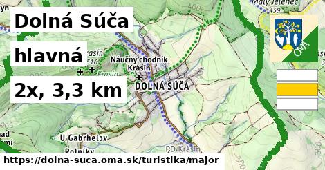 Dolná Súča Turistické trasy hlavná 