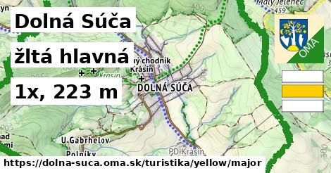 Dolná Súča Turistické trasy žltá hlavná