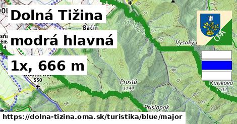 Dolná Tižina Turistické trasy modrá hlavná