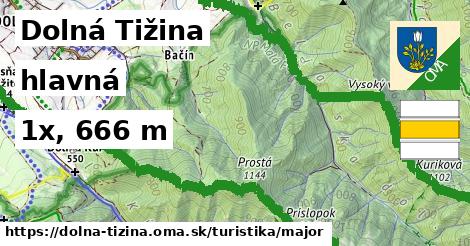 Dolná Tižina Turistické trasy hlavná 