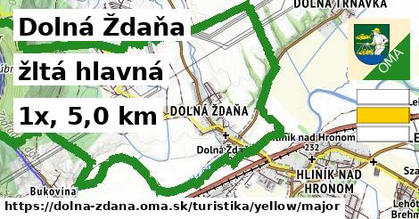 Dolná Ždaňa Turistické trasy žltá hlavná