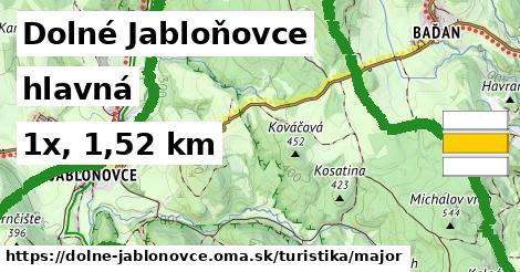 Dolné Jabloňovce Turistické trasy hlavná 