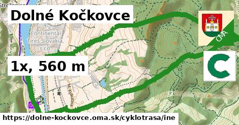 Dolné Kočkovce Cyklotrasy iná 