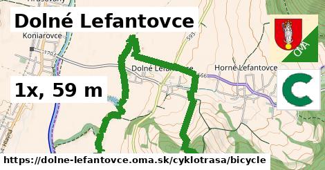 Dolné Lefantovce Cyklotrasy bicycle 