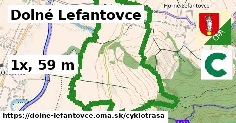 Dolné Lefantovce Cyklotrasy  