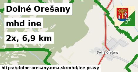 Dolné Orešany Doprava iná 