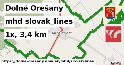 Dolné Orešany Doprava slovak-lines 