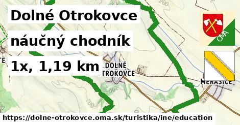 Dolné Otrokovce Turistické trasy iná náučný chodník