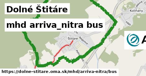 Dolné Štitáre Doprava arriva-nitra bus
