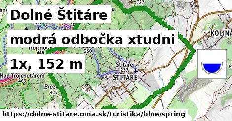 Dolné Štitáre Turistické trasy modrá odbočka xtudni