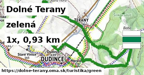 Dolné Terany Turistické trasy zelená 