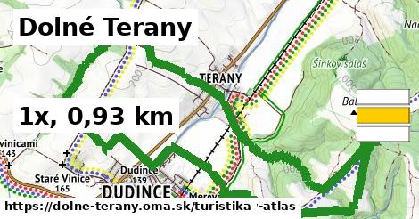 Dolné Terany Turistické trasy  