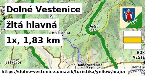 Dolné Vestenice Turistické trasy žltá hlavná
